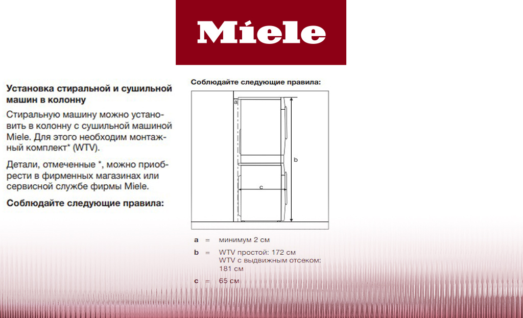 Стиральная машина Miele WWH860WCS