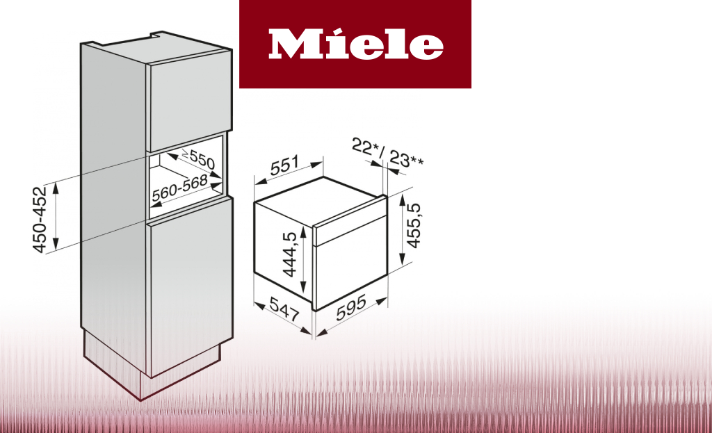 Обзор на пароварку с свч Miele DGM7840 OBSW