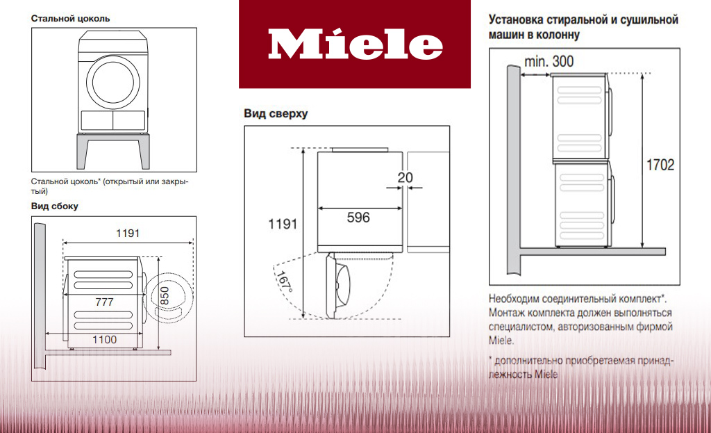 Обзор на профессиональную сушильную машину Miele PDR 908 HP