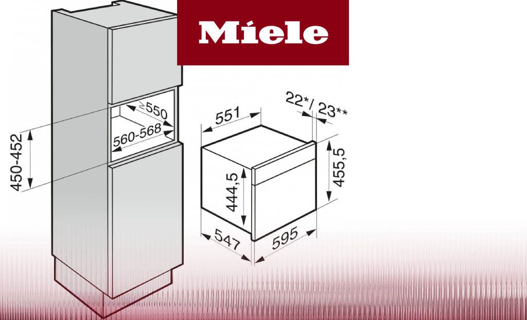 Обзор на пароварку с СВЧ Miele DGM7640 OBSW