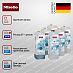 Купить Набор Miele UltraPhase Refresh Elixir preview 2