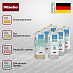 Купить Набор Miele UltraPhase Sensitive preview 2